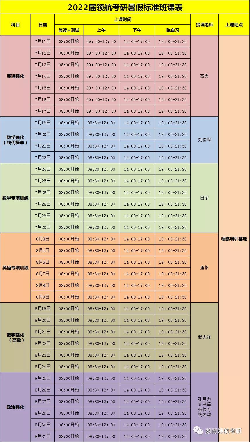 長沙考研培訓