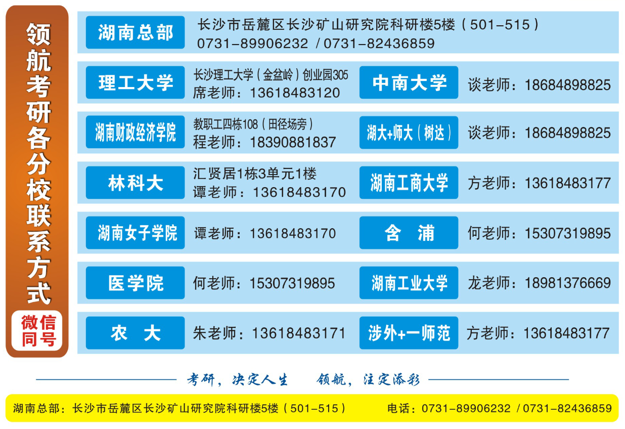 長沙考研報名方式及聯系電話